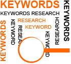 keyword research